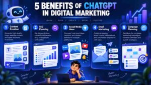 Infographic showing five benefits of ChatGPT for content creation, SEO planning, social media, email and marketing campaigns.